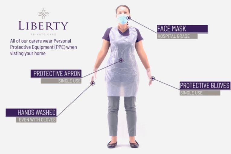 illustration of carer in PPE