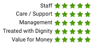 Five star review box Homecare.co.uk